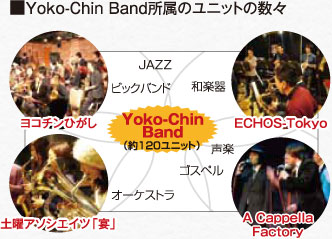Yoko-Chin Band所属のユニットの数々　ヨコチンひがし　ECHOS Tokyo 土曜アソシエイツ「宴」　A Cappella Factory