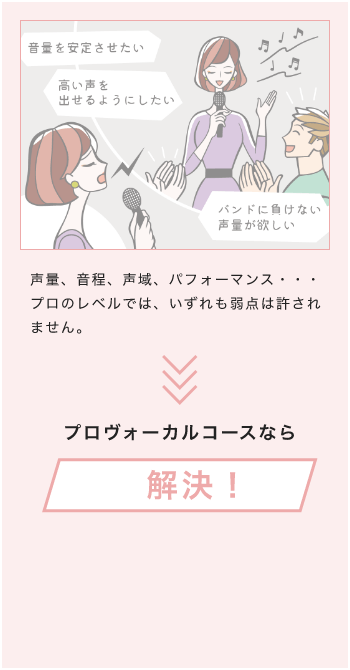 声量、音程、声域、パフォーマンス・・・プロのレベルでは、いずれも弱点は許されません。プロボーカルコースなら解決!