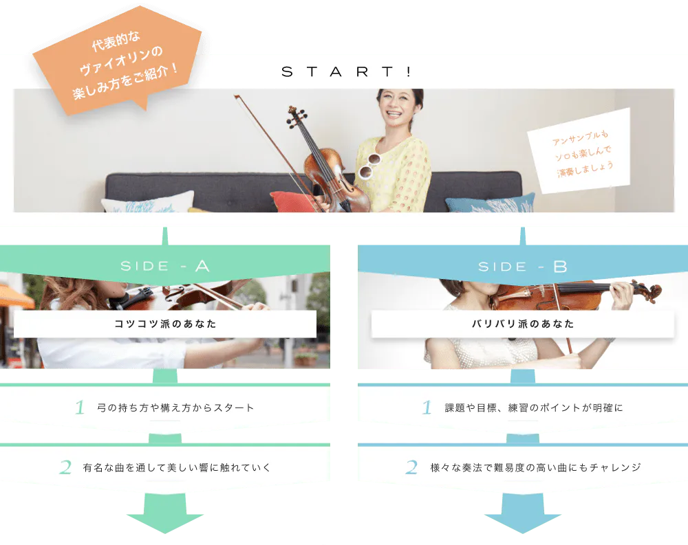 代表的なバイオリンの楽しみ方をご紹介! START! アンサンブルもソロも楽しんで演奏しましょう初心者から上級者まで対応しています SIDE-A 1. 弓の持ち方や構え方からスタート 2. 有名な曲を通して美しい響に触れていく SIDE-B 1. 課題や目標、練習のポイントが明確に 2. 様々な奏法で難易度の高い曲にもチャレンジ 初心者も経験者も仕上げはライブで練習の成果を思いっきり披露!