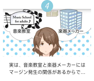 4 Music School for adults♪ 楽器メーカー 実は、音楽教室と楽器メーカーにはマージン発生の関係があるからで…