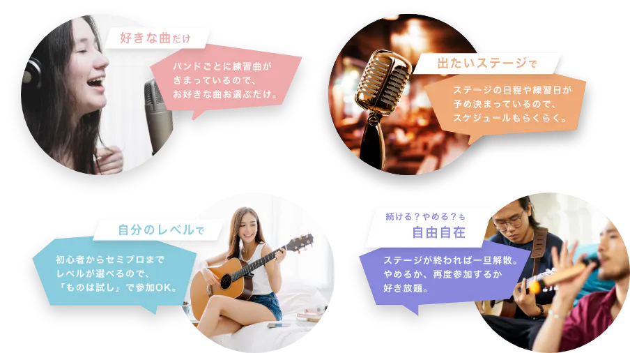 好きな曲だけ バンドごとに練習曲がきまっているので、お好きな曲お選ぶだけ。 出たいステージで ステージの日程や練習日が予め決まっているので、スケジュールもらくらく。 自分のレベルで 初心者からセミプロまでレベルが選べるので、「ものは試し」で参加OK。 続ける?やめる?も自由自在 ステージが終われば一旦解散。やめるか、再度参加するか好き放題。