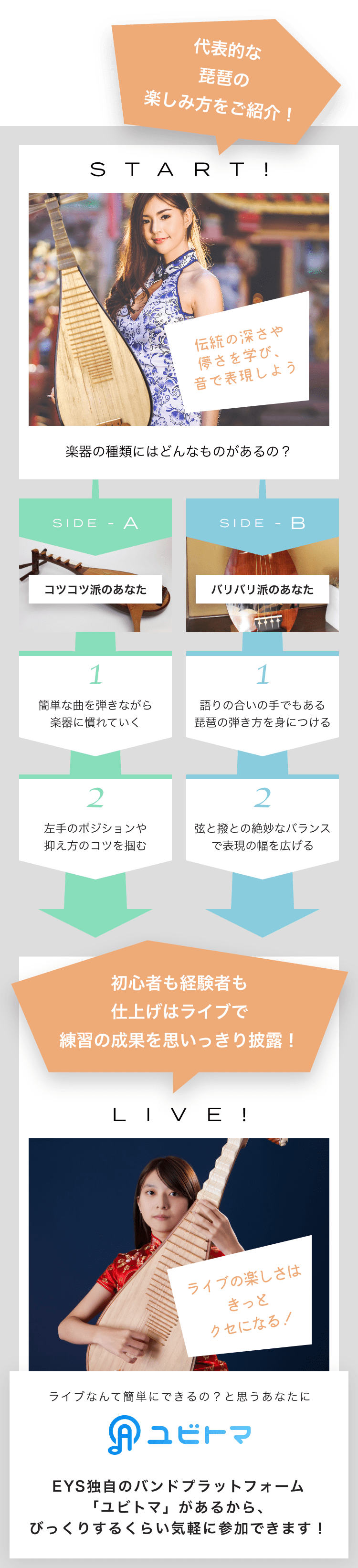 START! 伝統の深さや儚さを学び、音で表現しよう 楽器の種類にはどんなものがあるの? SIDE-A 1. 簡単な曲を弾きながら楽器に慣れていく 2. 左手のポジションや抑え方のコツを掴む SIDE-B 1. 語りの合いの手でもある琵琶の弾き方を身につける 2. 弦と撥との絶妙なバランスで表現の幅を広げる 初心者も経験者も仕上げはライブで練習の成果を思いっきり披露!LIVE!ライブの楽しさはきっとクセになる!ライブなんて簡単にできるの?と思うあなたにユビトマEYS独自のバンドプラットフォーム「ユビトマ」があるから、びっくりするくらい気軽に参加できます!