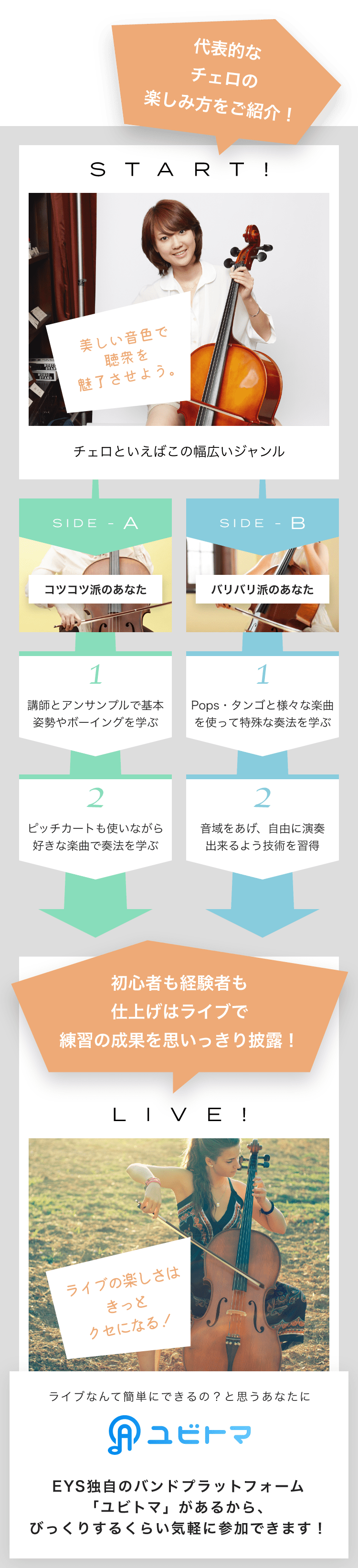 START! 美しい音色で聴衆を魅了させよう。チェロといえばこの幅広いジャンル SIDE-A 1. 講師とアンサンプルで基本姿勢やボーイングを学ぶ 2. ピッチカートも使いながら好きな楽曲で奏法を学ぶ SIDE-B 1. Pops・タンゴと様々な楽曲を使って特殊な奏法を学ぶ 2. 音域をあげ、自由に演奏出来るよう技術を習得 初心者も経験者も仕上げはライブで練習の成果を思いっきり披露!LIVE!ライブの楽しさはきっとクセになる!ライブなんて簡単にできるの?と思うあなたにユビトマEYS独自のバンドプラットフォーム「ユビトマ」があるから、びっくりするくらい気軽に参加できます!