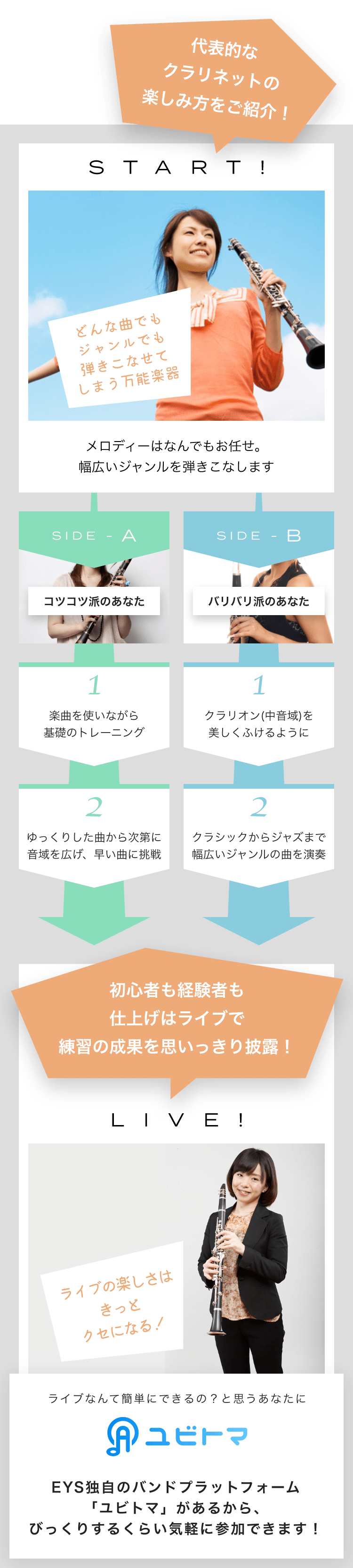 START! どんな曲でもジャンルでも弾きこなせてしまう万能楽器 メロディーはなんでもお任せ。幅広いジャンルを弾きこなします SIDE-A 1. 楽曲を使いながら基礎のトレーニング 2. ゆっくりした曲から次第に音域を広げ、早い曲に挑戦 SIDE-B 1. クラリオン(中音域)を美しくふけるように 2. クラシックからジャズまで幅広いジャンルの曲を演奏 初心者も経験者も仕上げはライブで練習の成果を思いっきり披露!LIVE!ライブの楽しさはきっとクセになる!ライブなんて簡単にできるの?と思うあなたにユビトマEYS独自のバンドプラットフォーム「ユビトマ」があるから、びっくりするくらい気軽に参加できます!
