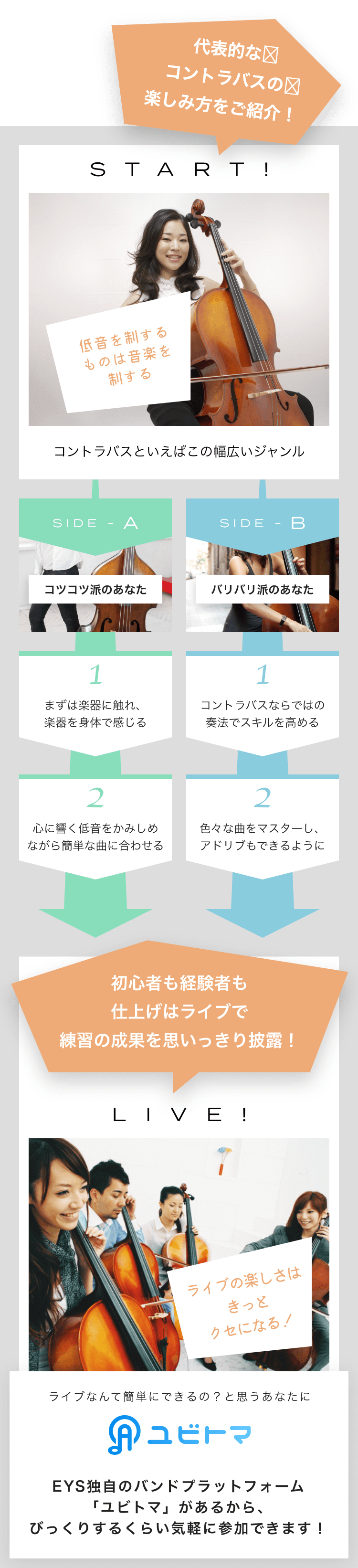 START! 低音を制するものは音楽を制する コントラバスといえばこの幅広いジャンル SIDE-A 1. まずは楽器に触れ、楽器を身体で感じる 2. 心に響く低音をかみしめながら簡単な曲に合わせる SIDE-B 1. コントラバスならではの奏法でスキルを高める 2. 色々な曲をマスターし、アドリブもできるように 初心者も経験者も仕上げはライブで練習の成果を思いっきり披露!LIVE!ライブの楽しさはきっとクセになる!ライブなんて簡単にできるの?と思うあなたにユビトマEYS独自のバンドプラットフォーム「ユビトマ」があるから、びっくりするくらい気軽に参加できます!