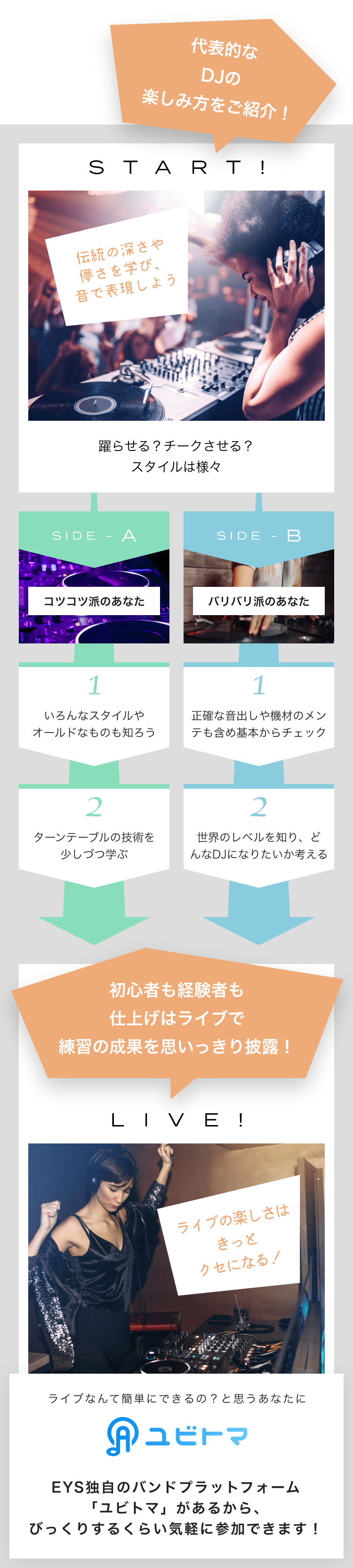 START! 伝統の深さや儚さを学び、音で表現しよう 躍らせる?チークさせる?スタイルは様々 SIDE-A 1. いろんなスタイルやオールドなものも知ろう 2. ターンテーブルの技術を少しづつ学ぶ SIDE-B 1. 正確な音出しや機材のメンテも含め基本からチェック 2. 世界のレベルを知り、どんなDJになりたいか考える 初心者も経験者も仕上げはライブで練習の成果を思いっきり披露!LIVE!ライブの楽しさはきっとクセになる!ライブなんて簡単にできるの?と思うあなたにユビトマEYS独自のバンドプラットフォーム「ユビトマ」があるから、びっくりするくらい気軽に参加できます!