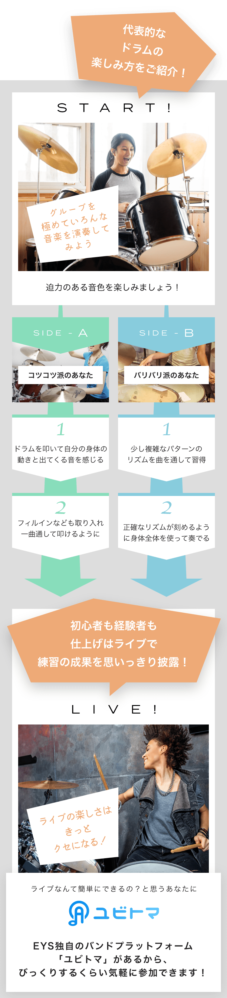 START! グルーブを極めていろんな音楽を演奏してみよう迫力のある音色を楽しみましょう! SIDE-A 1. ドラムを叩いて自分の身体の動きと出てくる音を感じる 2. フィルインなども取り入れ一曲通して叩けるように SIDE-B 1. 少し複雑なパターンのリズムを曲を通して習得 2. 正確なリズムが刻めるように身体全体を使って奏でる 初心者も経験者も仕上げはライブで練習の成果を思いっきり披露!LIVE!ライブの楽しさはきっとクセになる!ライブなんて簡単にできるの?と思うあなたにユビトマEYS独自のバンドプラットフォーム「ユビトマ」があるから、びっくりするくらい気軽に参加できます!