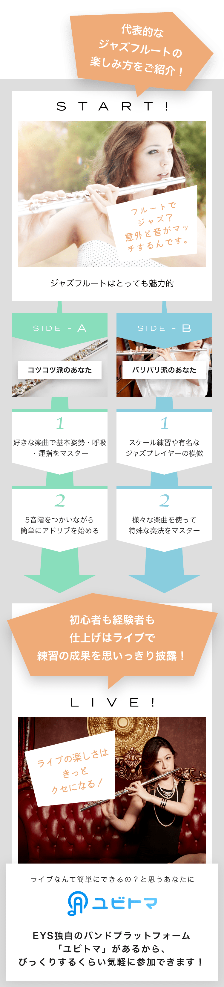START! フルートでジャズ?意外と音がマッチするんです。 ジャズフルートはとっても魅力的 SIDE-A 1. 好きな楽曲で本姿勢・呼吸・運指をマスター 2. 5音階をつかいながら簡単にアドリブを始める SIDE-B 1. スケール練習や有名なジャズプレイヤーの模倣 2. 様々な楽曲を使って特殊な奏法をマスター 初心者も経験者も仕上げはライブで練習の成果を思いっきり披露!LIVE!ライブの楽しさはきっとクセになる!ライブなんて簡単にできるの?と思うあなたにユビトマEYS独自のバンドプラットフォーム「ユビトマ」があるから、びっくりするくらい気軽に参加できます!