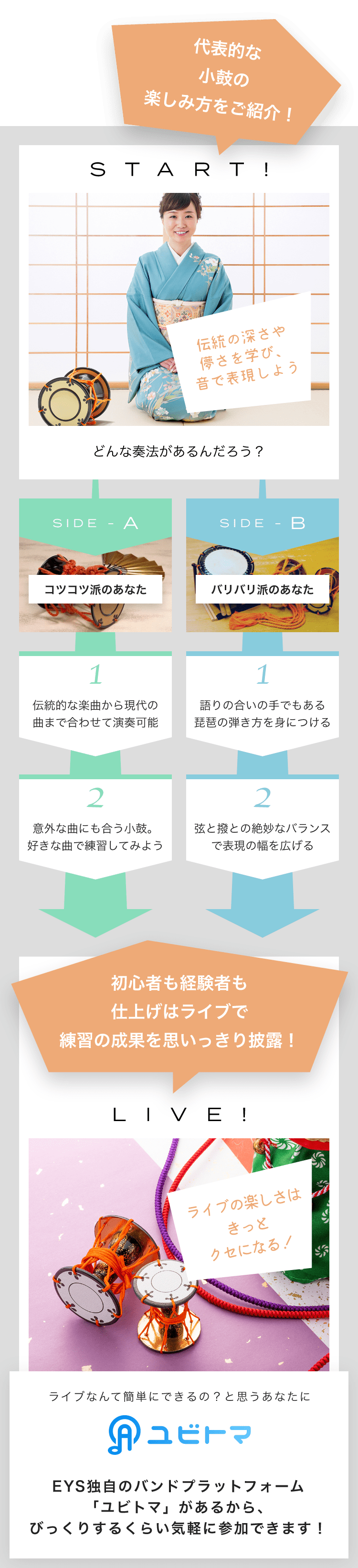 START! 伝統の深さや儚さを学び、音で表現しよう どんな奏法があるんだろう? SIDE-A 1. 伝統的な楽曲から現代の曲まで合わせて演奏可能 2. 意外な曲にも合う小鼓。好きな曲で練習してみよう SIDE-B 1. 語りの合いの手でもある琵琶の弾き方を身につける 2. 弦と撥との絶妙なバランスで表現の幅を広げる 初心者も経験者も仕上げはライブで練習の成果を思いっきり披露!LIVE!ライブの楽しさはきっとクセになる!ライブなんて簡単にできるの?と思うあなたにユビトマEYS独自のバンドプラットフォーム「ユビトマ」があるから、びっくりするくらい気軽に参加できます!