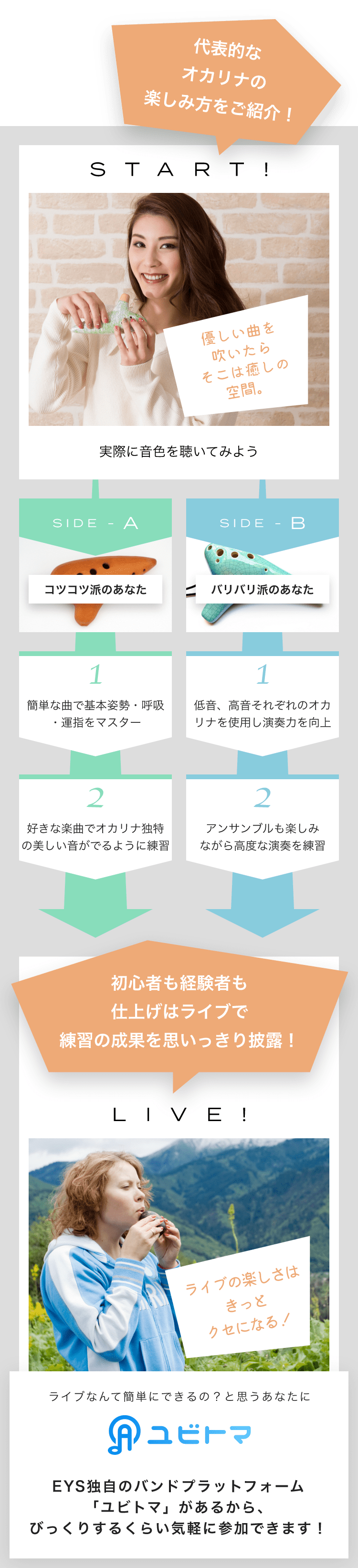 START! 優しい曲を吹いたらそこは癒しの空間。実際に音色を聴いてみよう SIDE-A 1. 簡単な曲で基本姿勢・呼吸・運指をマスター 2. 好きな楽曲でオカリナ独特の美しい音がでるように練習 SIDE-B 1. 低音、高音それぞれのオカリナを使用し演奏力を向上 2. アンサンブルも楽しみながら高度な演奏を練習初心者も経験者も仕上げはライブで練習の成果を思いっきり披露!LIVE!ライブの楽しさはきっとクセになる!ライブなんて簡単にできるの?と思うあなたにユビトマEYS独自のバンドプラットフォーム「ユビトマ」があるから、びっくりするくらい気軽に参加できます!