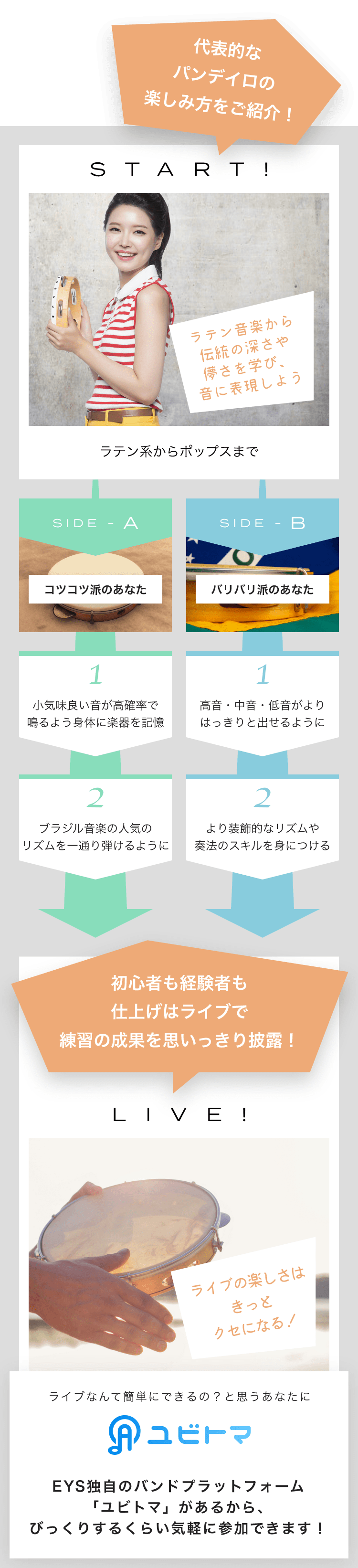 START! ラテン音楽から伝統の深さや儚さを学び、音に表現しよう ラテン系からポップスまで SIDE-A 1. 小気味良い音が高確率で鳴るよう身体に楽器を記憶 2. ブラジル音楽の人気のリズムを一通り弾けるように SIDE-B 1. 高音・中音・低音がよりはっきりと出せるように 2. より装飾的なリズムや奏法のスキルを身につける 初心者も経験者も仕上げはライブで練習の成果を思いっきり披露!LIVE!ライブの楽しさはきっとクセになる!ライブなんて簡単にできるの?と思うあなたにユビトマEYS独自のバンドプラットフォーム「ユビトマ」があるから、びっくりするくらい気軽に参加できます!