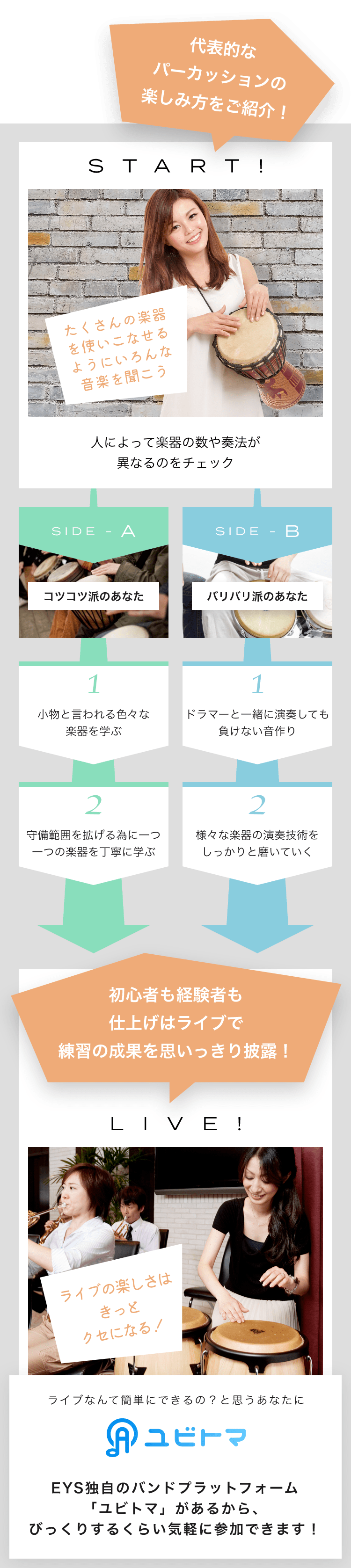 START! たくさんの楽器を使いこなせるようにいろんな音楽を聞こう 人にって楽器の数や奏法が異なるのをチェック SIDE-A 1. 小物と言われる色々な楽器を学ぶ 2. 守備範囲を拡げる為に一つ一つの楽器を丁寧に学ぶ SIDE-B 1. ドラマーと一緒に演奏しても負けない音作り 2. 様々な楽器の演奏技術をしっかりと磨いていく 初心者も経験者も仕上げはライブで練習の成果を思いっきり披露!LIVE!ライブの楽しさはきっとクセになる!ライブなんて簡単にできるの?と思うあなたにユビトマEYS独自のバンドプラットフォーム「ユビトマ」があるから、びっくりするくらい気軽に参加できます!