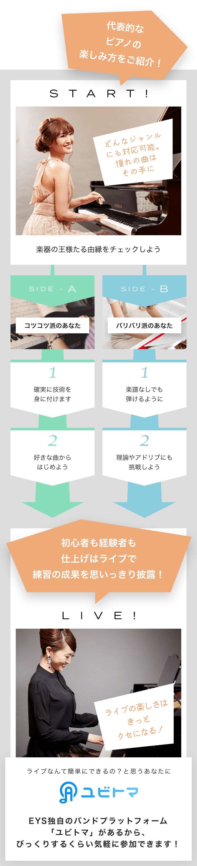 START!どんなジャンルにも対応可能。憧れの曲はその手に楽器の王様たる由縁をチェックしよう SIDE-A 1. 確実に技術を身に付けます 2. 好きな曲からはじめよう SIDE-B 1. 楽譜なしでも弾けるように 2. 理論やアドリブにも挑戦しよう初心者も経験者も仕上げはライブで練習の成果を思いっきり披露!LIVE!ライブの楽しさはきっとクセになる!ライブなんて簡単にできるの?と思うあなたにユビトマEYS独自のバンドプラットフォーム「ユビトマ」があるから、びっくりするくらい気軽に参加できます!