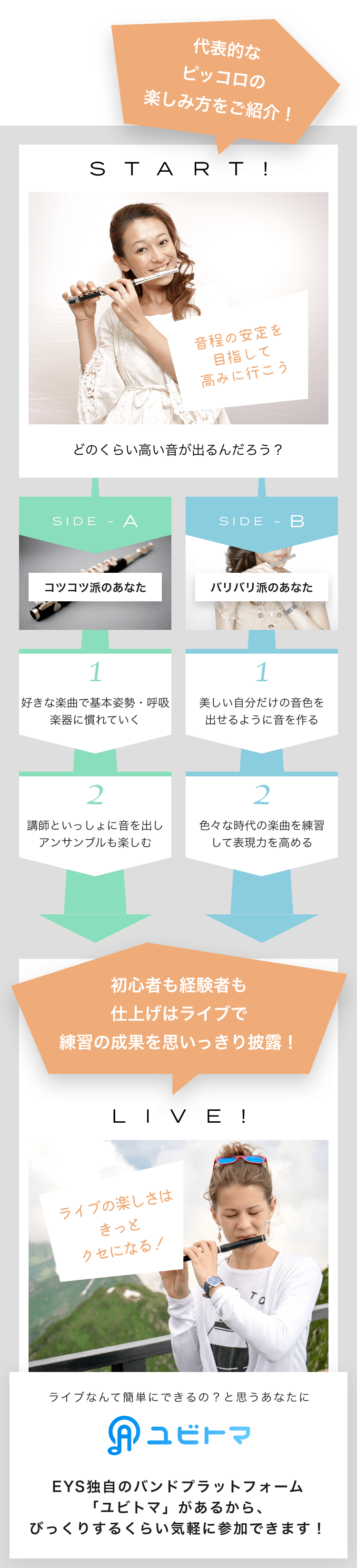 START! 音程の安定を目指して高みに行こう どのくらい高い音が出るんだろう? SIDE-A 1. 好きな楽曲で本姿勢・呼吸楽器に慣れていく 2. 講師といっしょに音を出しアンサンブルも楽しむ SIDE-B 1. 美しい自分だけの音色を出せるように音を作る 2. 色々な時代の楽曲を練習して表現力を高める 初心者も経験者も仕上げはライブで練習の成果を思いっきり披露!LIVE!ライブの楽しさはきっとクセになる!ライブなんて簡単にできるの?と思うあなたにユビトマEYS独自のバンドプラットフォーム「ユビトマ」があるから、びっくりするくらい気軽に参加できます!