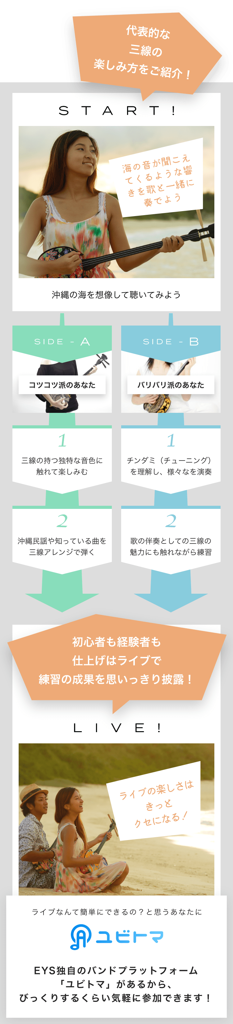 START! 海の音が聞こえてくるような響きを歌と一緒に奏でよう 沖縄の海を想像して聴いてみよう SIDE-A 1. 三線の持つ独特な音色に触れて楽しみむ 2. 沖縄民謡や知っている曲を三線アレンジで弾く SIDE-B 1. チンダミ(チューニング)を理解し、様々なを演奏 2. 歌の伴奏としての三線の魅力にも触れながら練習 初心者も経験者も仕上げはライブで練習の成果を思いっきり披露!LIVE!ライブの楽しさはきっとクセになる!ライブなんて簡単にできるの?と思うあなたにユビトマEYS独自のバンドプラットフォーム「ユビトマ」があるから、びっくりするくらい気軽に参加できます!