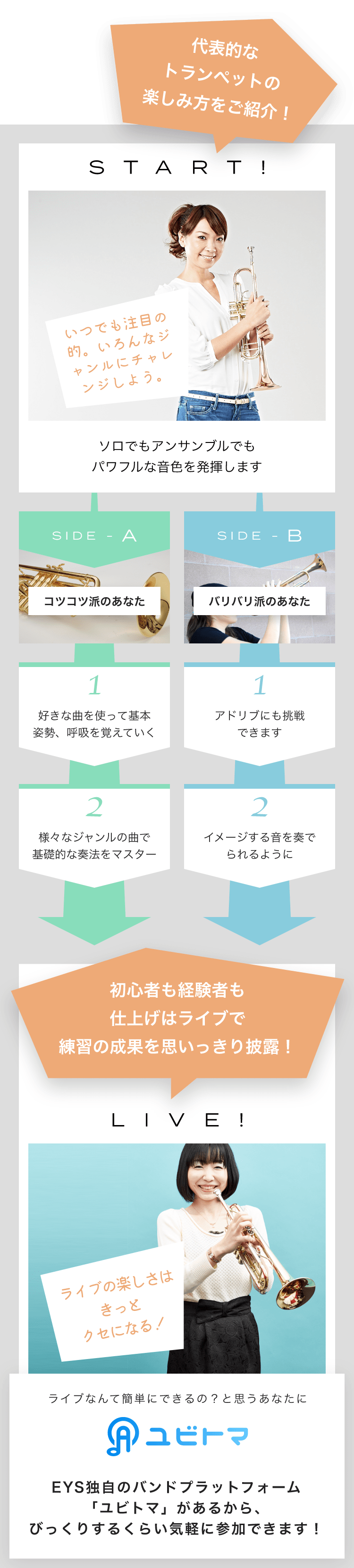 START! いつでも注目の的。いろんなジャンルにチャレンジしよう。ソロでもアンサンブルでもパワフルな音色を発揮します SIDE-A 1. 好きな曲を使って基本姿勢、呼吸を覚えていく 2. 様々なジャンルの曲で基礎的な奏法をマスター SIDE-B 1. アドリブにも挑戦できます 2. イメージする音を奏でられるように 初心者も経験者も仕上げはライブで練習の成果を思いっきり披露!LIVE!ライブの楽しさはきっとクセになる!ライブなんて簡単にできるの?と思うあなたにユビトマEYS独自のバンドプラットフォーム「ユビトマ」があるから、びっくりするくらい気軽に参加できます!