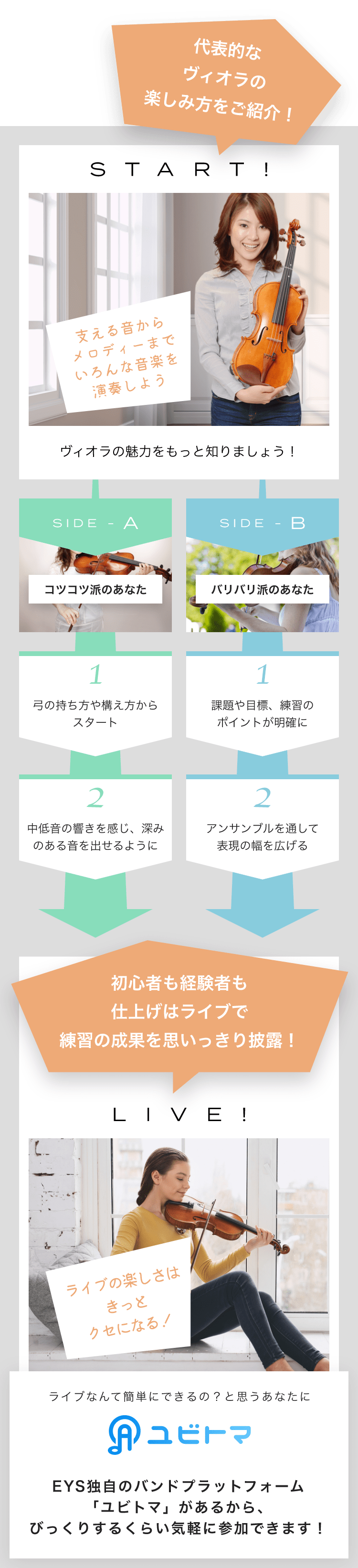 START! 支える音からメロディーまでいろんな音楽を演奏しよう ビオラの魅力をもっと知りましょう! SIDE-A 1. 弓の持ち方や構え方からスタート 2. 中低音の響きを感じ、深みのある音を出せるように SIDE-B 1. 課題や目標、練習のポイントが明確に 2. アンサンブルを通して表現の幅を広げる 初心者も経験者も仕上げはライブで練習の成果を思いっきり披露!LIVE!ライブの楽しさはきっとクセになる!ライブなんて簡単にできるの?と思うあなたにユビトマEYS独自のバンドプラットフォーム「ユビトマ」があるから、びっくりするくらい気軽に参加できます!